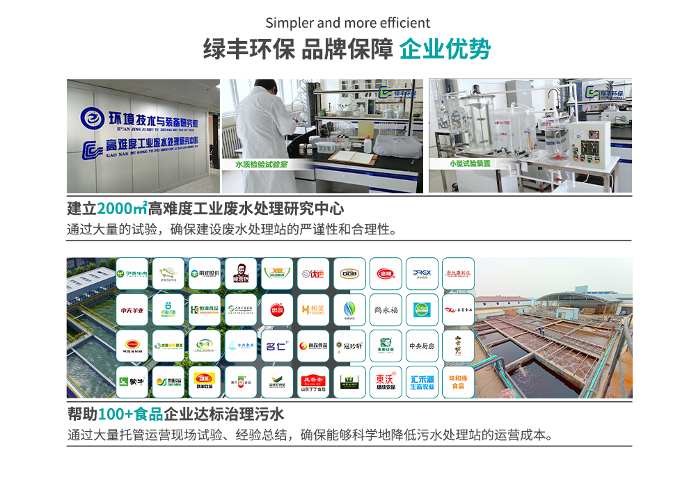 托管運(yùn)營_03